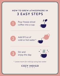 Instructions for brewing Cozy Indigo Coffee with step-by-step icons and text.
