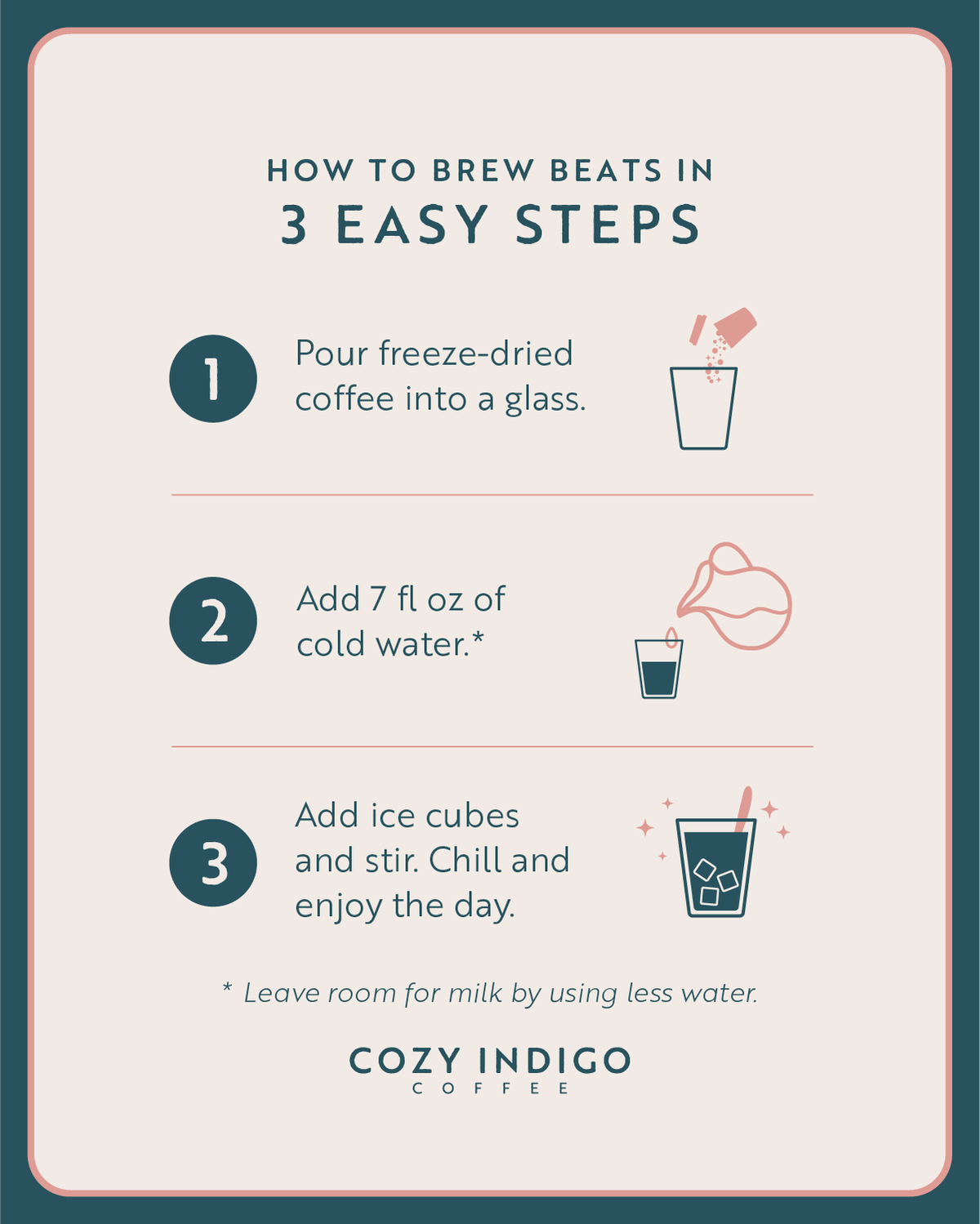 Instructions for brewing freeze-dried coffee in three easy steps with Cozy Indigo Coffee branding.